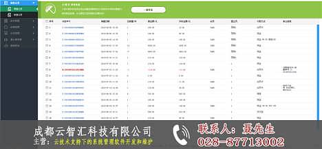 優(yōu)潮匯銷(xiāo)售管理軟件 賦能企業(yè)銷(xiāo)售管理，驅(qū)動(dòng)業(yè)績(jī)?cè)鲩L(zhǎng)